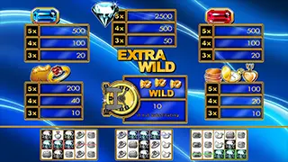 Minijuego