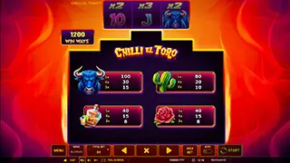 Minijuego